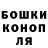 Бутират GHB Dmitrii Mushin